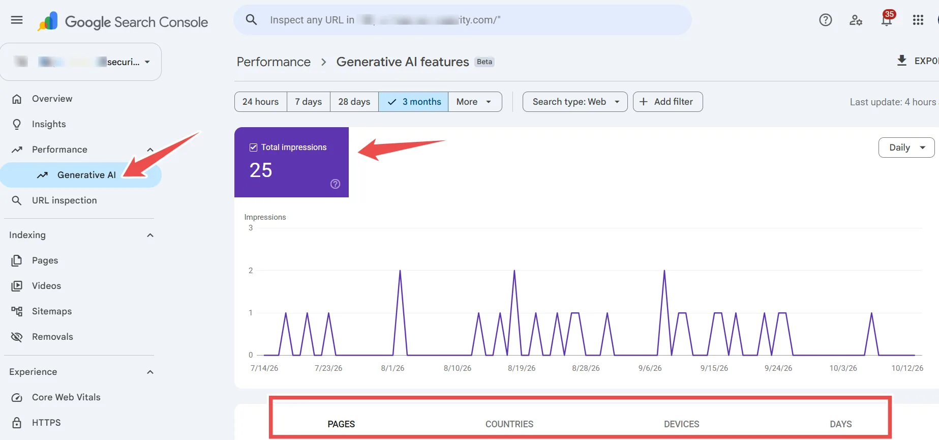 Generative AI Performance Report on Google Search Console